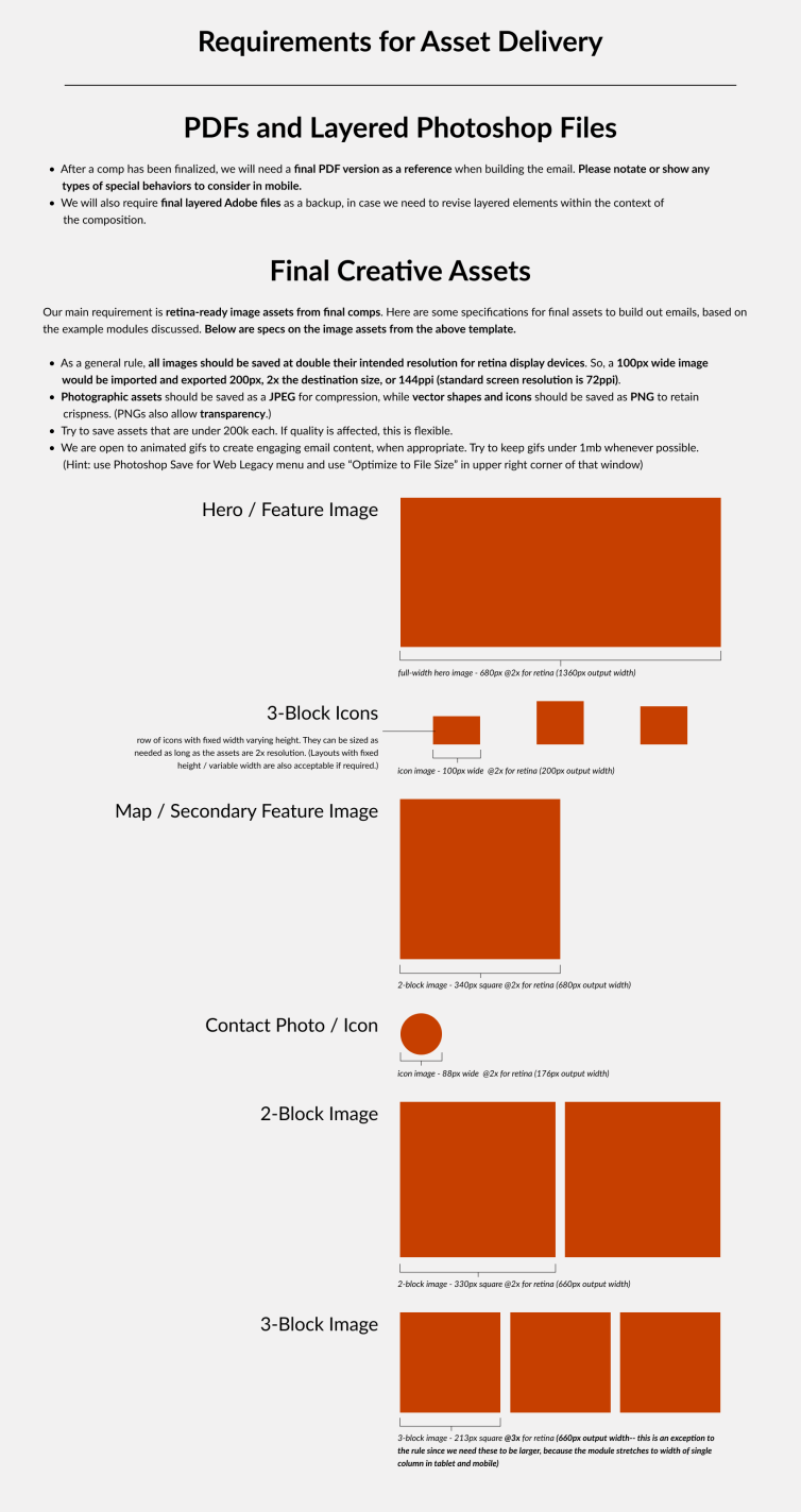 Email Guidebook - Requirements - Asset Delivery