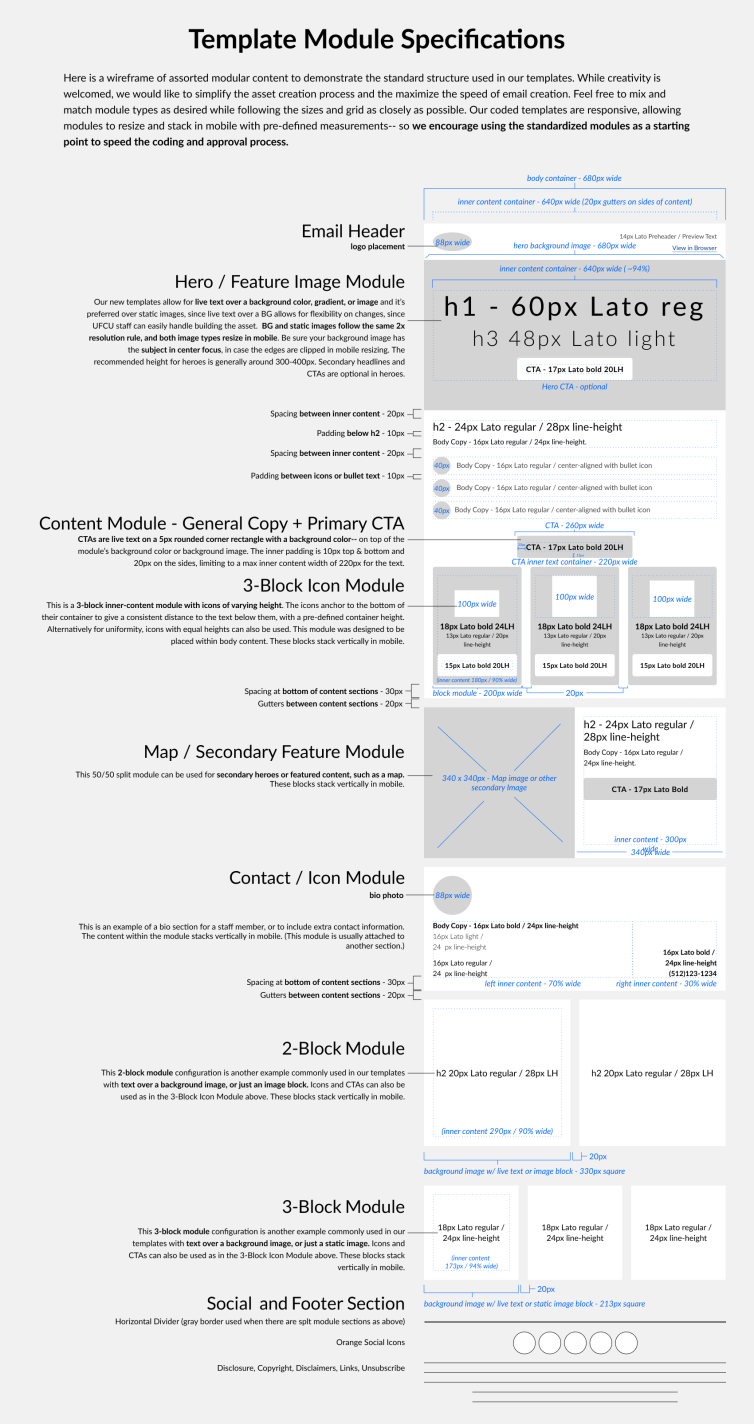 Email Guidebook - Template Module Specs